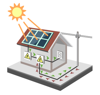 太陽光発電システムのイラスト